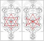 A Grande Verdade Sobre o Hexagrama "Estrela de Davi" Hexacabala1